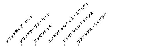 �Z�b�g���i