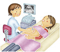 超音波検査を受ける妊婦