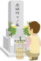 春のお彼岸-お墓参り-3月
