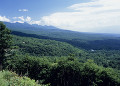 八ヶ岳連峰