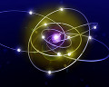 010: Na原子の軌道のボーアモデル(中央の陽子の回りの電子の軌道の概念図)
